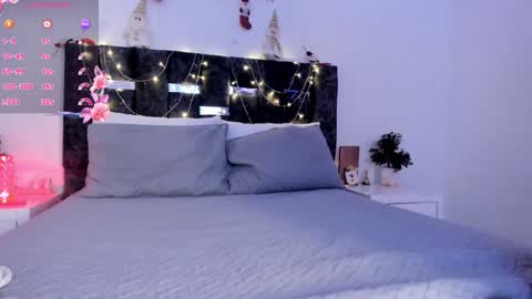 Snapshot of sharonmiller_2 chatting on 5, 12, 2024 Sharon Independent model online show from 5, 12, 2024