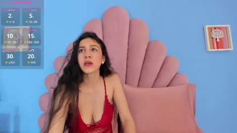 Shery online show from 14, 7, 2026