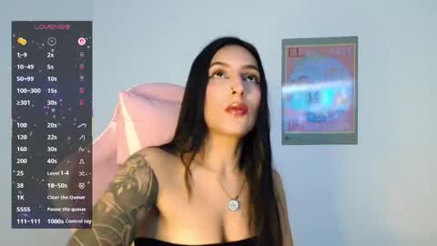 Sophia ONLYFANS  online show from 24, 4, 2026
