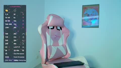 Sophia ONLYFANS  online show from 29, 4, 2026