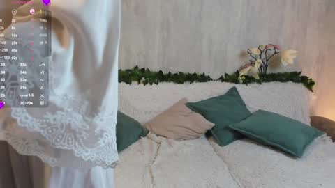 Melanie online show from 22, 1, 2025