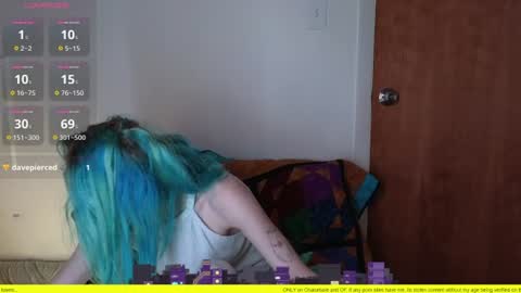Snapshot of shyohiogirl chatting on 10, 6, 2026 Hippie online show from 10, 6, 2026