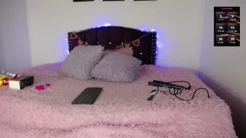 Snapshot of sienna_rose_pym chatting on 13, 2, 2026 Sienna online show from 13, 2, 2026