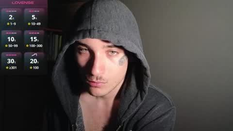 Snapshot of silly_cybin chatting on 20, 4, 2026 cybin online show from 20, 4, 2026