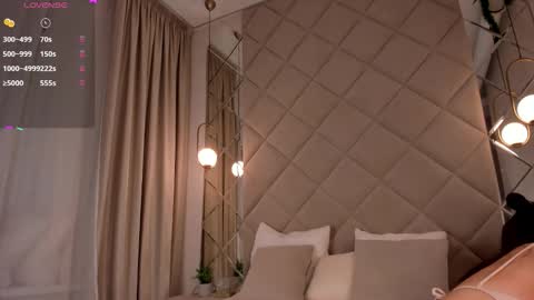 Snapshot of skinny_alice chatting on 11, 2, 2026 Alice GMT 2 Mon Tues Thur Fri Sun 0300am-0900am online show from 11, 2, 2026