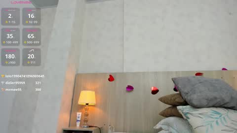 Snapshot of skinny_isabela chatting on 9, 3, 2025 Isabela online show from 9, 3, 2025