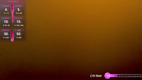 absolutelyti online show from 5, 1, 2025