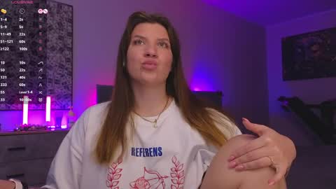 Sofia Lush is active  PVT is open  Welcome to the world of pleasure online show from 3, 6, 2026