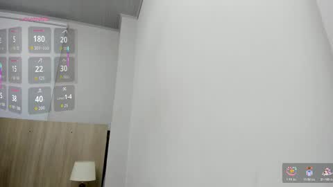 Sofia Ostos online show from 24, 2, 2026