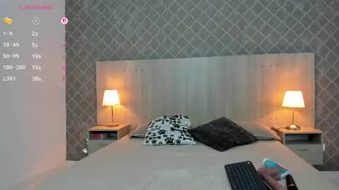 Snapshot of sofia_ostos chatting on 8, 7, 2026 Sofia Ostos online show from 8, 7, 2026