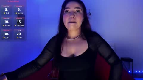 Sofia walke online show from 5, 2, 2026