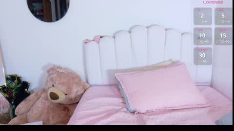 Snapshot of sofiastanley chatting on 7, 4, 2026 Sofia Stanley online show from 7, 4, 2026