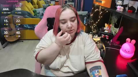 Snapshot of softie_sofy chatting on 2, 3, 2025 Sofie online show from 2, 3, 2025