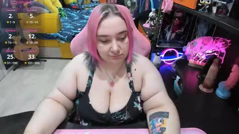 Snapshot of softie_sofy chatting on 9, 10, 2025 Sofie online show from 9, 10, 2025