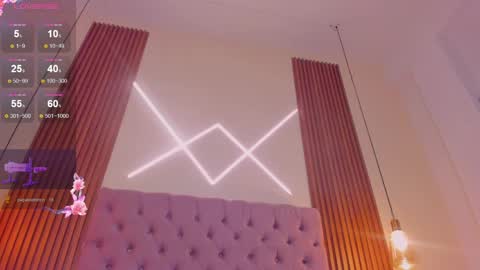 sophia_turneer online show from 5, 4, 2026