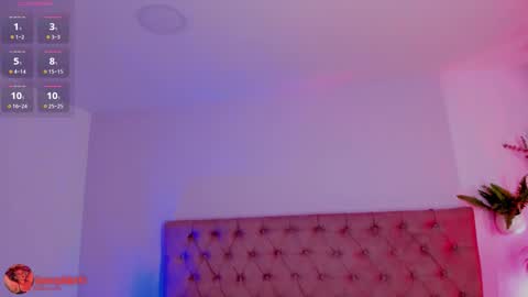 Sofi online show from 28, 2, 2026