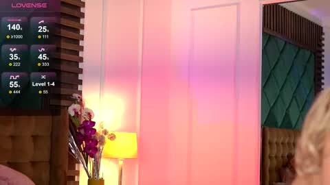Snapshot of sophieboobsx chatting on 21, 2, 2025 Sophie online show from 21, 2, 2025
