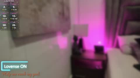 Snapshot of sophiee_smith chatting on 13, 1, 2025 Sophie online show from 13, 1, 2025