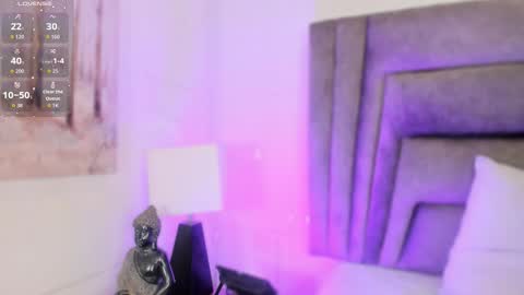 Sophie  online show from 20, 11, 2025