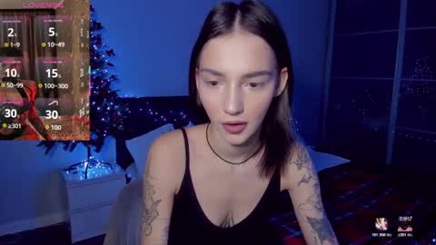 Snapshot of sophiewildcat chatting on 22, 12, 2025 sophiewildcat online show from 22, 12, 2025