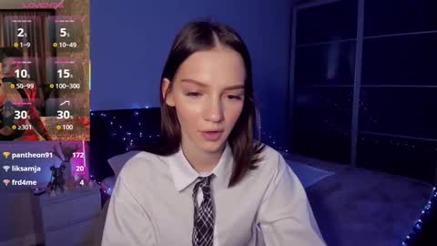 Snapshot of sophiewildcat chatting on 3, 2, 2026 sophiewildcat online show from 3, 2, 2026