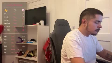 spanishcouple4255 online show from 28, 11, 2025