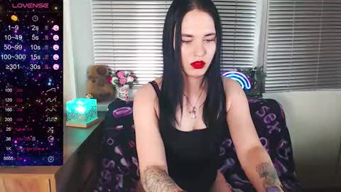 Snapshot of spring_girl0 chatting on 9, 2, 2026 Hello my name is Milanamy fav pattern 111 222 333 777 Control free in exc pvt online show from 9, 2, 2026