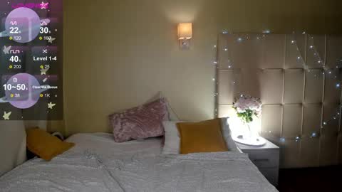 Snapshot of stacy_riiver chatting on 7, 2, 2025 Stacy Mon Tue Wed Thu Fri Sun GMT GMT 3 1000am - 0400pm  online show from 7, 2, 2025