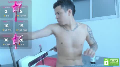 Snapshot of steven_skinnyboy chatting on 1, 6, 2026 Steven online show from 1, 6, 2026