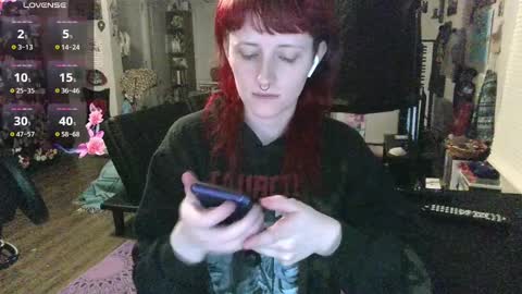 Stormythunder online show from 16, 2, 2025