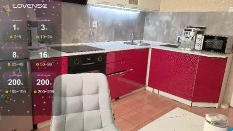 strippuclub online show from 28, 4, 2026