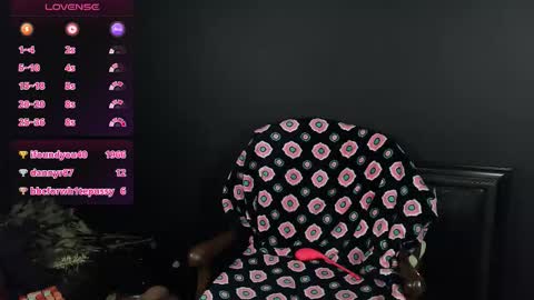 Polly online show from 15, 12, 2025