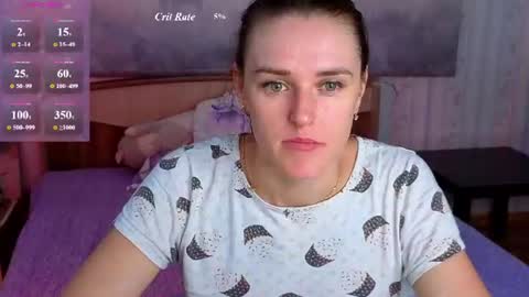 Snapshot of superhotgirlhere chatting on 11, 6, 2026 Sweet Anna online show from 11, 6, 2026