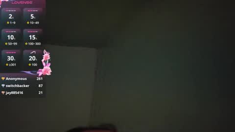 Snapshot of sweeetttea chatting on 2, 6, 2026 sweeetttea online show from 2, 6, 2026