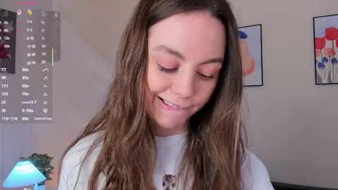 Snapshot of sweet_and_flirt chatting on 18, 2, 2026 Alice online show from 18, 2, 2026