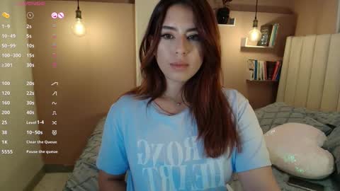 Snapshot of sweet_cami1 chatting on 1, 3, 2025 Camila online show from 1, 3, 2025