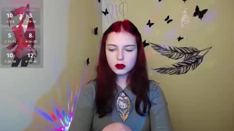 Snapshot of sweet_cherryg chatting on 4, 12, 2024 Ivy online show from 4, 12, 2024
