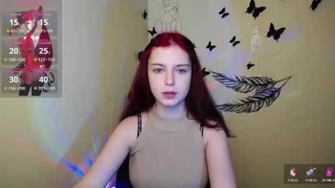 Snapshot of sweet_cherryg chatting on 5, 12, 2024 Ivy online show from 5, 12, 2024