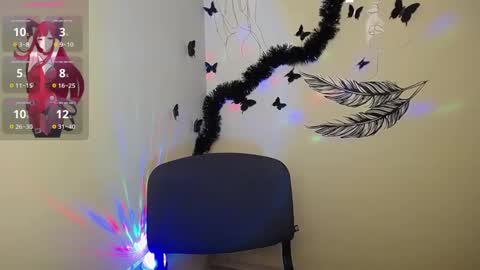 Snapshot of sweet_cherryg chatting on 23, 12, 2024 Ivy online show from 23, 12, 2024