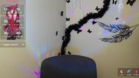 Snapshot of sweet_cherryg chatting on 5, 1, 2025 Ivy online show from 5, 1, 2025