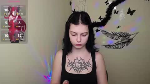 Snapshot of sweet_cherryg chatting on 6, 1, 2025 Ivy online show from 6, 1, 2025