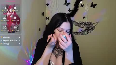 Snapshot of sweet_cherryg chatting on 13, 1, 2025 Ivy online show from 13, 1, 2025