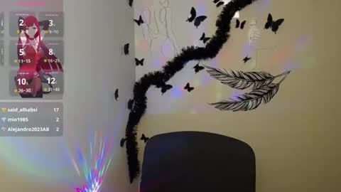 Snapshot of sweet_cherryg chatting on 13, 1, 2025 Ivy online show from 13, 1, 2025