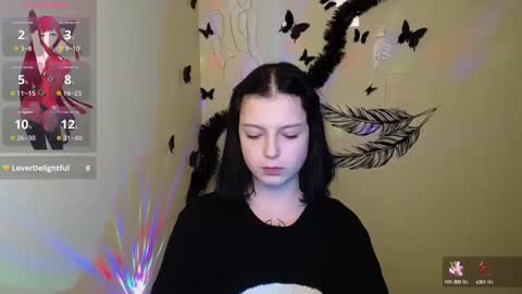 Snapshot of sweet_cherryg chatting on 14, 1, 2025 Ivy online show from 14, 1, 2025