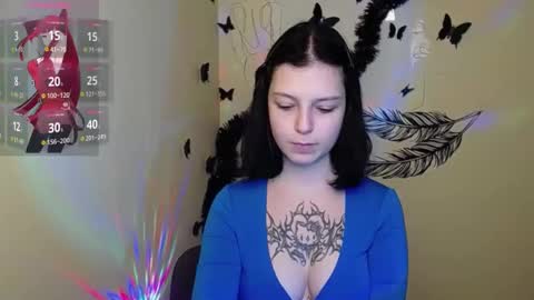 Snapshot of sweet_cherryg chatting on 16, 1, 2025 Ivy online show from 16, 1, 2025