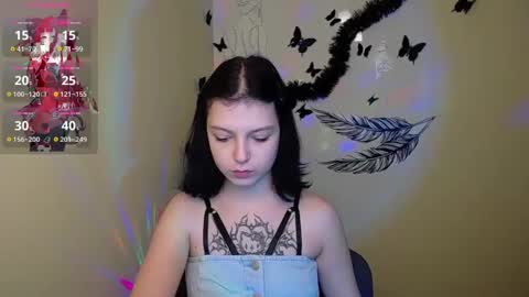 Snapshot of sweet_cherryg chatting on 21, 1, 2025 Ivy online show from 21, 1, 2025