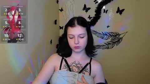 Snapshot of sweet_cherryg chatting on 21, 1, 2025 Ivy online show from 21, 1, 2025