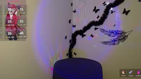 Snapshot of sweet_cherryg chatting on 18, 2, 2025 Ivy online show from 18, 2, 2025