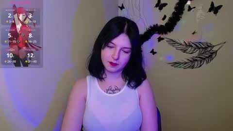 Snapshot of sweet_cherryg chatting on 20, 2, 2025 Ivy online show from 20, 2, 2025