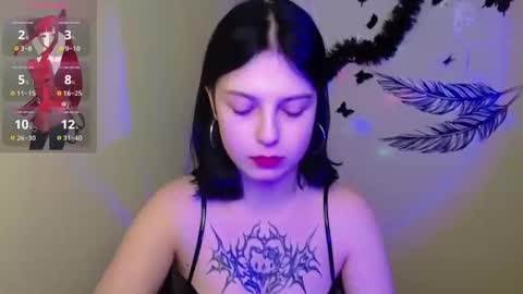 Snapshot of sweet_cherryg chatting on 22, 2, 2025 Ivy online show from 22, 2, 2025